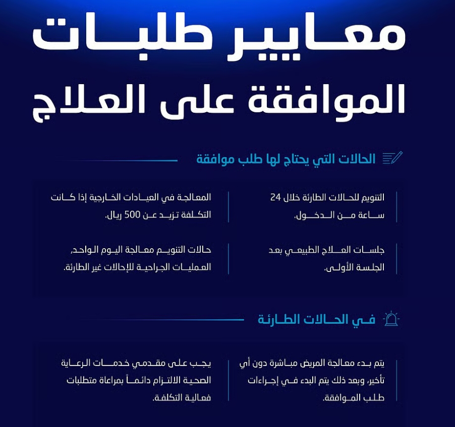 مجلس الضمان الصحي يوضح معايير الموافقة على طلبات العلاج