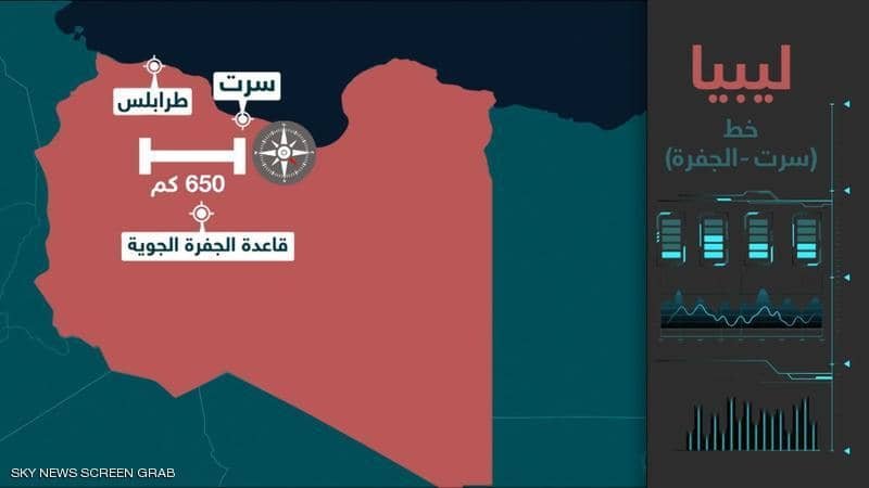 الغزو التركي يسقط قبيل "الخط الأحمر".. تدمير 3 دبابات لمرتزقة "أردوغان" بليبيا