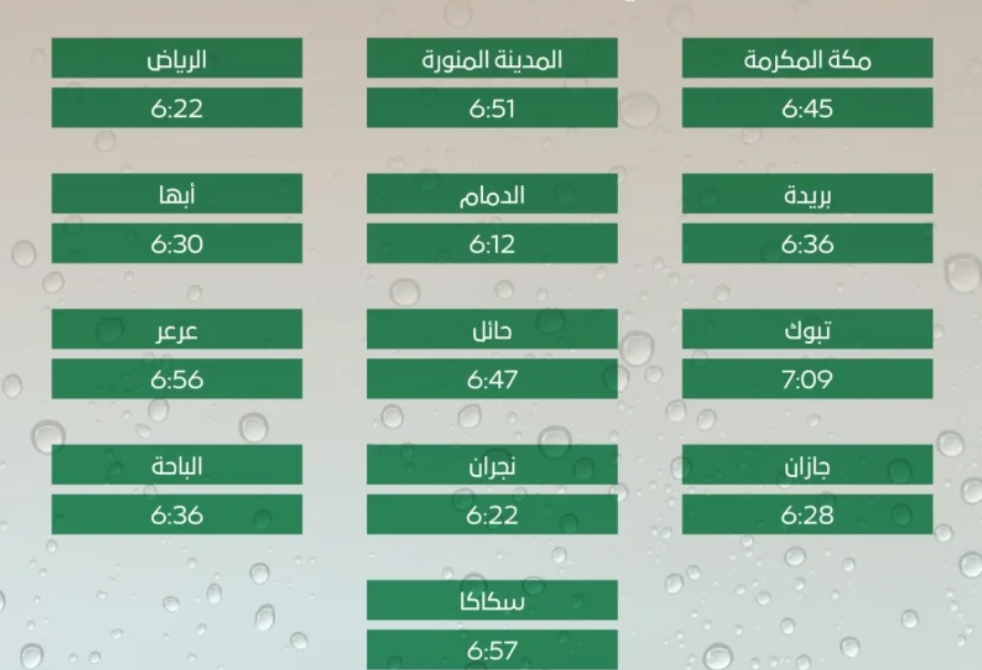 "الشؤون الإسلامية" تحدد مواقيت إقامة صلاة الاستسقاء