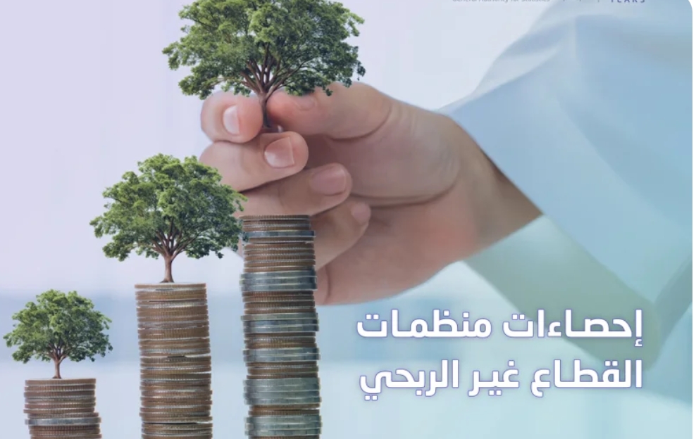 73.1 مليار ريال إيرادات القطاع غير الربحي في 2024