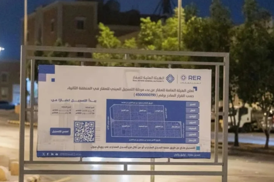 نشر قوائم بالعقارات المسجلة عينياً بدلاً من الملاك