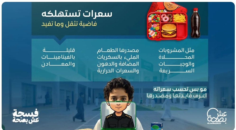 إطلاق حملة فسحة عش بصحة لتعزيز التغذية المدرسية ورفع متوسط العمر المتوقع في المملكة إلى 80 عامًا