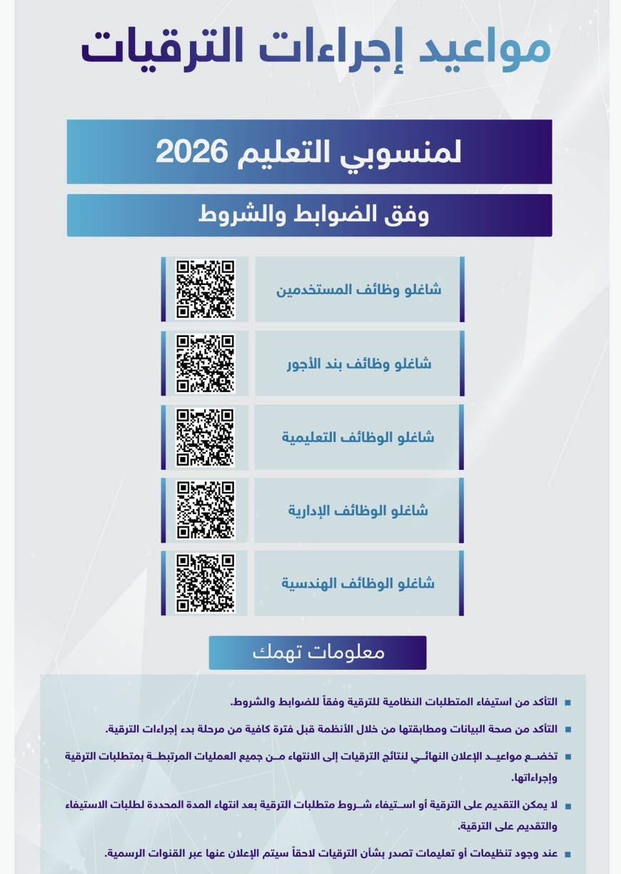 وزارة التعليم تحدد مواعيد وإجراءات ترقيات منسوبيها للعام 2026 بمختلف المسارات الوظيفية