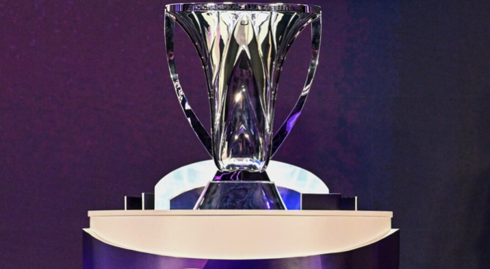 رسمياً.. تأجيل مباريات دوري أبطال آسيا للنخبة و"2"