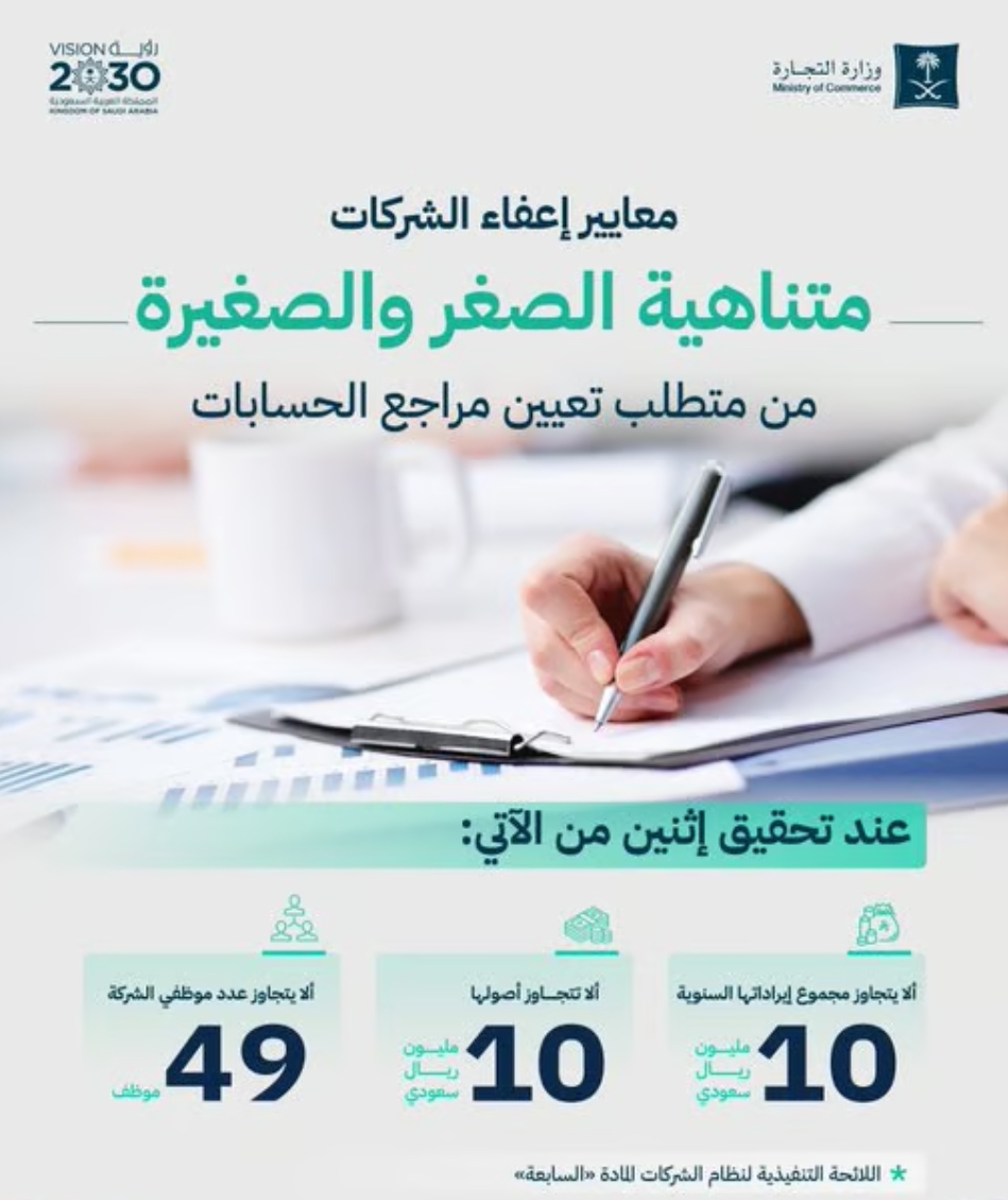 التجارة تعفي المنشآت الجديدة من رسوم الغرف وتحدد معايير مراجع الحسابات