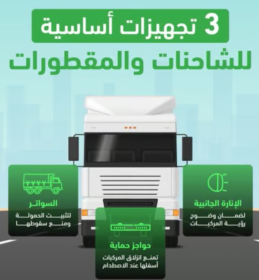 المرور يحدد 3 تجهيزات إلزامية للشاحنات والمقطورات لتعزيز السلامة