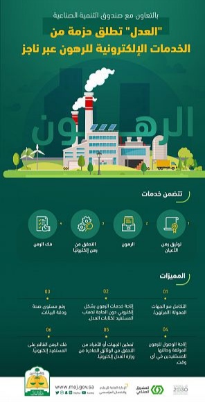 وزارة العدل تطلق حزمة من الخدمات الإلكترونية للرهون وزارة العدل تطلق حزمة من الخدمات الإلكترونية للرهون