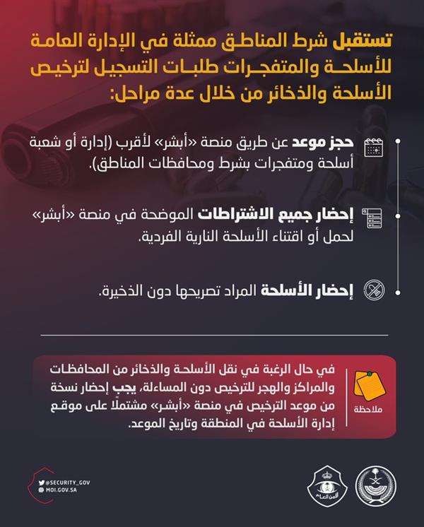 "الأمن العام" يوضح خطوات طلبات التسجيل لترخيص الأسـلحة والذخائر "الأمن العام" يوضح خطوات طلبات التسجيل لترخيص الأسـلحة والذخائر