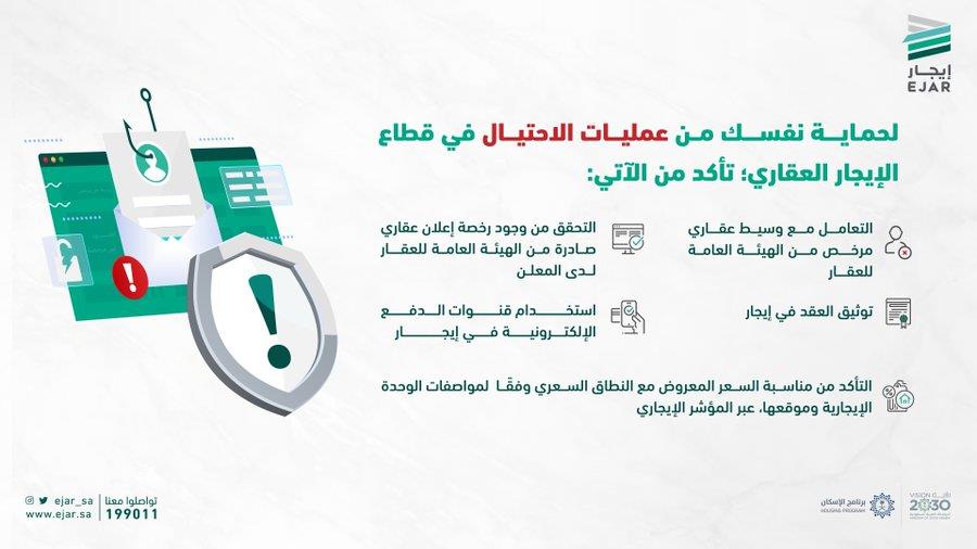"إيجار": 5 تدابير تحميك من الاحتيال في قطاع الإيجار العقاري "إيجار": 5 تدابير تحميك من الاحتيال في قطاع الإيجار العقاري