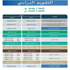 اعتماد فصلين دراسيين وإجازة منتصف عام مطولة.. تفاصيل التقويم الجديد للعامين 1447هـ و1448هـ