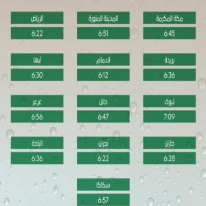 "الشؤون الإسلامية" تحدد مواقيت إقامة صلاة الاستسقاء